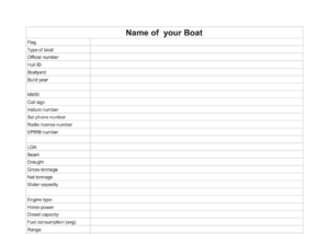 Clearing into countries cheat sheet