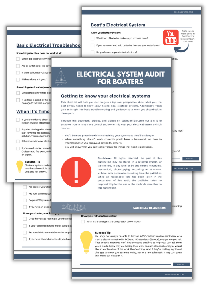 Electrical Audit Checklist