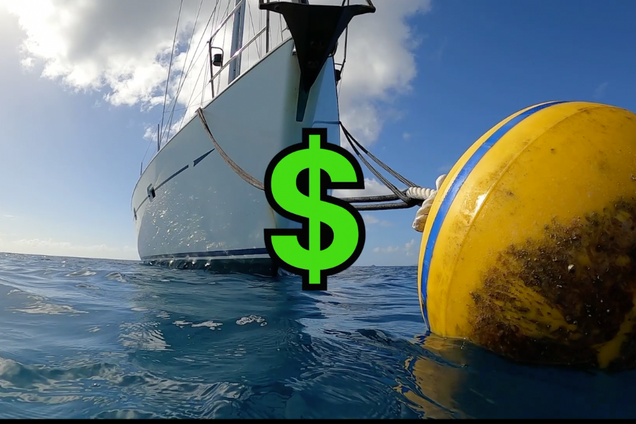 cost of living on a sailboat